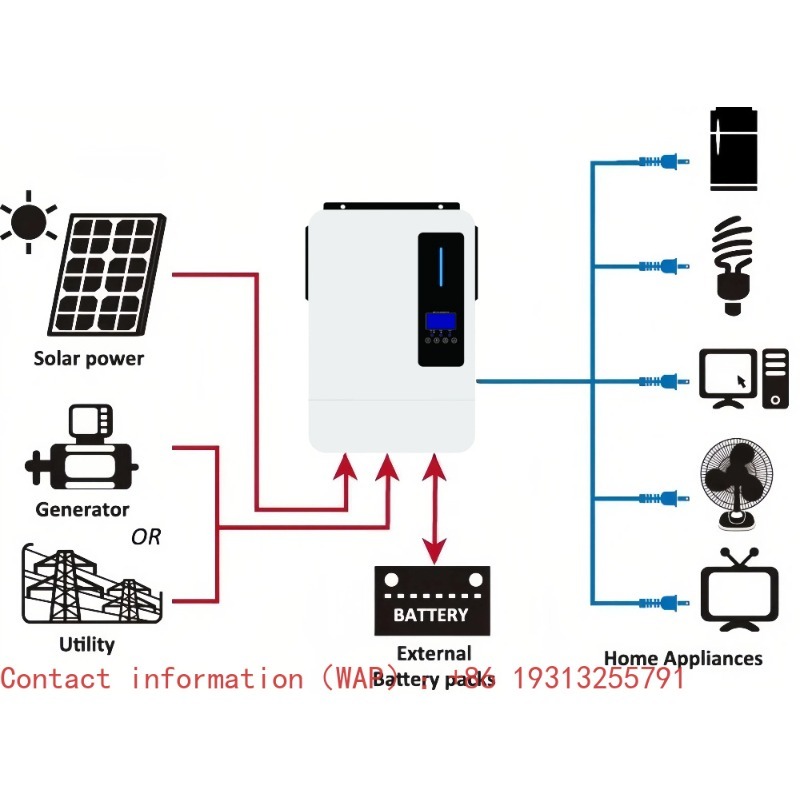 デュアル出力6000W/6200W純正弦波ハイブリッドソーラ - Off Grid Solar Inverter 48V 6000W のレビューと価格