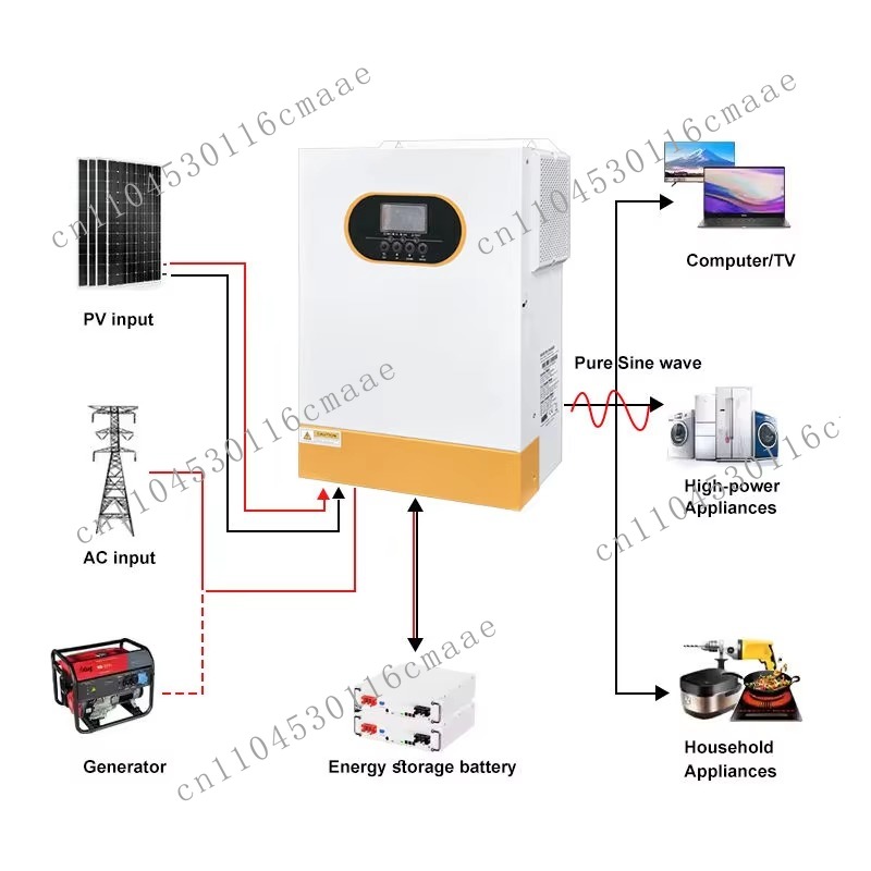 48V 5.5kw ネットワークソーラーハイブリッドインバー - Hybrid Solar Inverter 5.5Kw Mppt 48V のレビューと価格