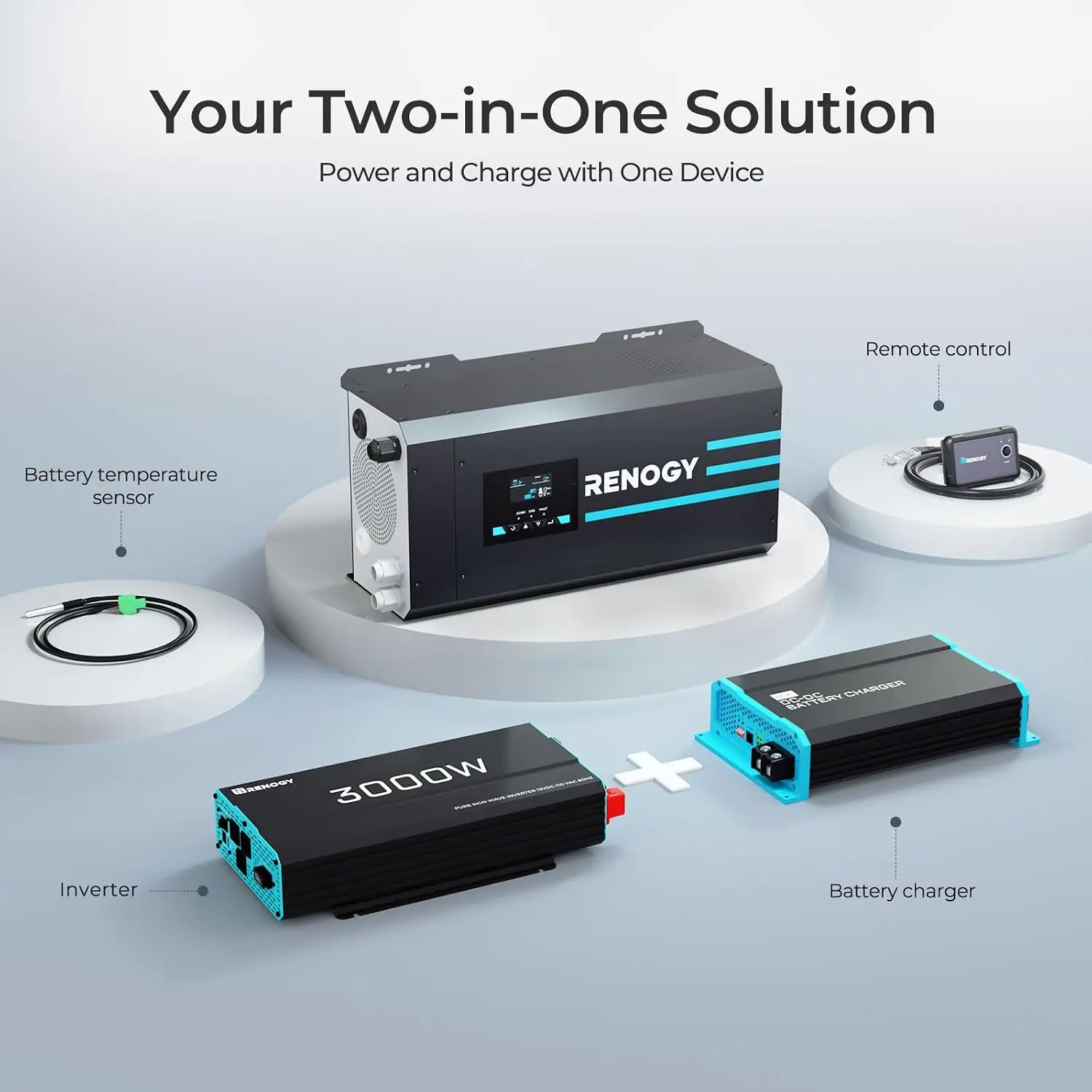 Renogy 3000W 純正弦波インバーター充電器。12V - Rv Pure Sine Inverter Charger 3000W 12V のレビューと価格